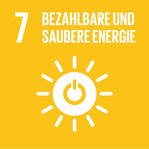 Nachhaltigkeitsziele der Vereinten Nationen SDG 7