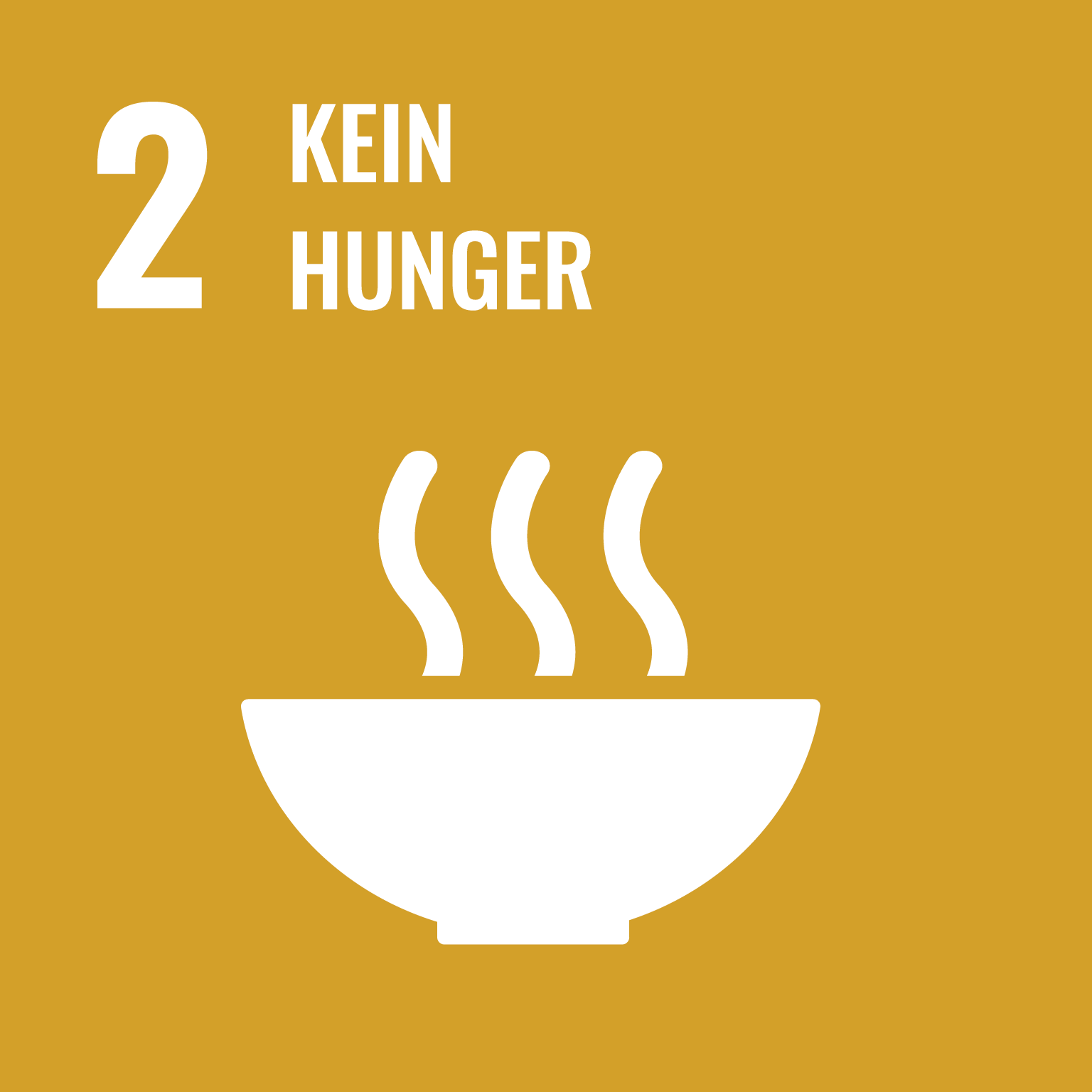 Nachhaltigkeitsziele der Vereinten Nationen SDG 2