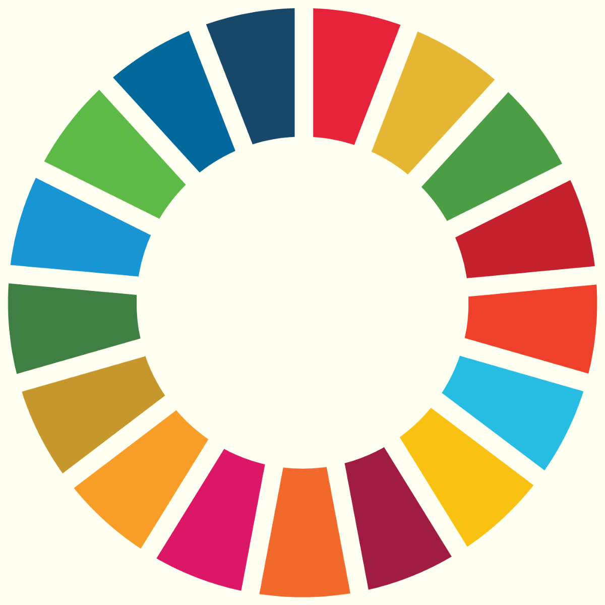 Ring of the Sustainable Development Goals